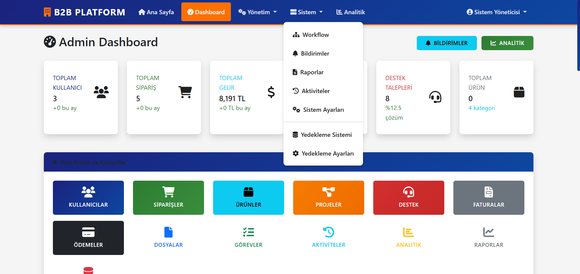 Gelişmiş B2B Yazılımı - Ekran Görüntüsü 4